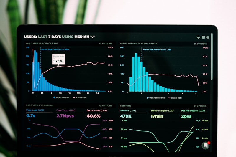 Data analytics and performance metrics on screen